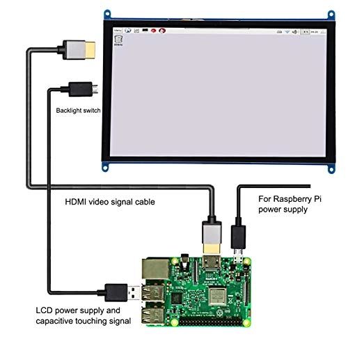Display Screen - XUMIUZIY3qzhaev596 10in 1024 x 600