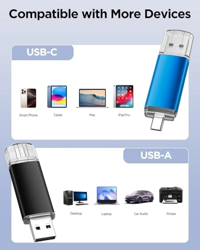 USB C Thumb Drive - USB 2.0 4GB Pack