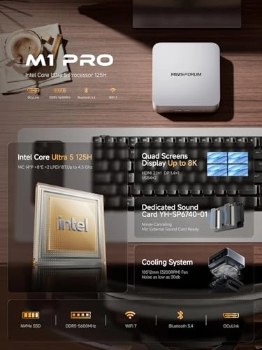 M1 Pro - 125H 32GB 1TB