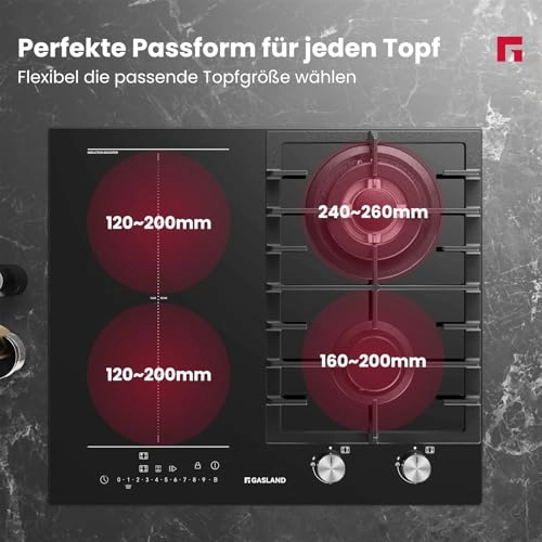 GIH604BF Gas + Induction hob