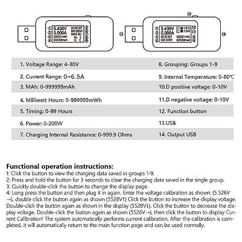LCD Display Usb Tester - DC4-30V black