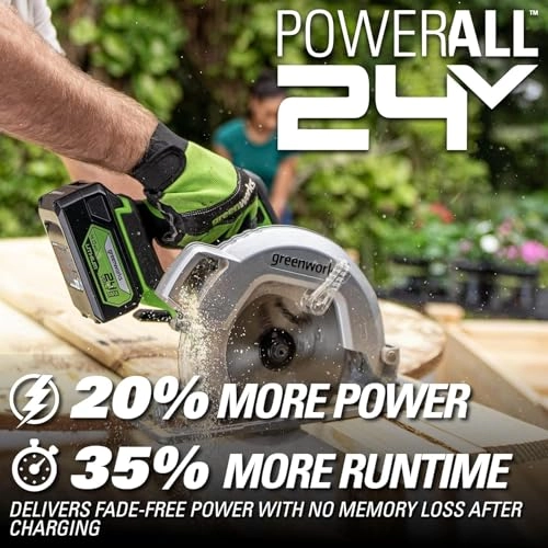 24V Brushless Drill/Driver - 2×2.0Ah(USB Battery) 2800 RPM