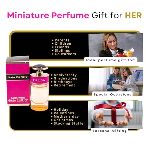 Candy Eau de Parfum 6.5 ml