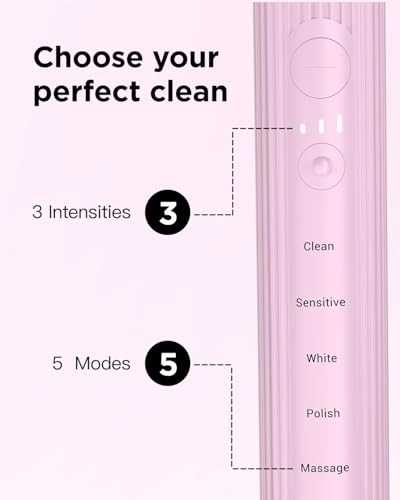 YTS509U - 47,000 VPM 5 Modes 3 Intensities