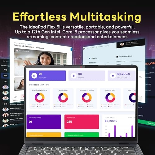 IdeaPad Flex 5i - 14'' i5-1235U 8GB DDR4 2TB SSD