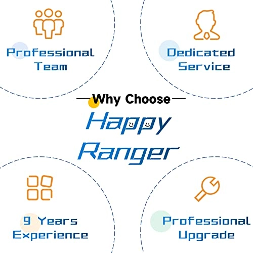 17 - 17.3'' 1TB 32GB AMD Ryzen 5 5500U