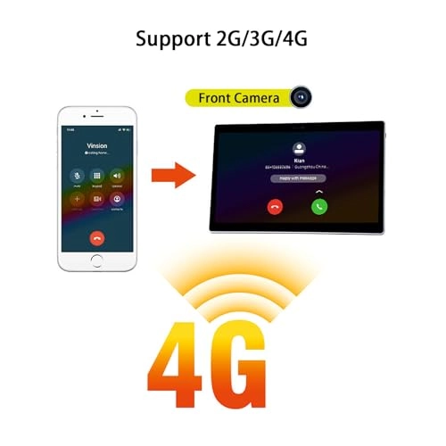 Headrest player - 11.6-inch