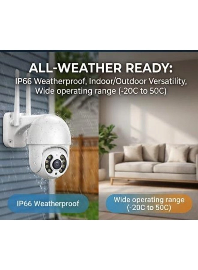 Pan Tilt Zoom (PTZ) Home Surveillance Camera