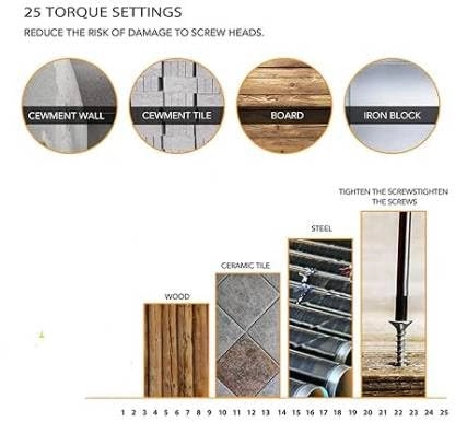 HID Cordless Drill - 21V 20Ah Kit