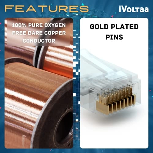CAT8 Ethernet Cable - 14 feet (4.2 m)