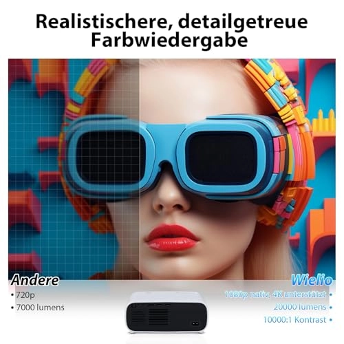 Mini Projector B0FQBYPRVM 18000 Lumens