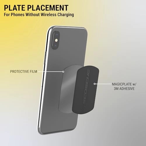 MagicMount Phone Replacement Plate Kit