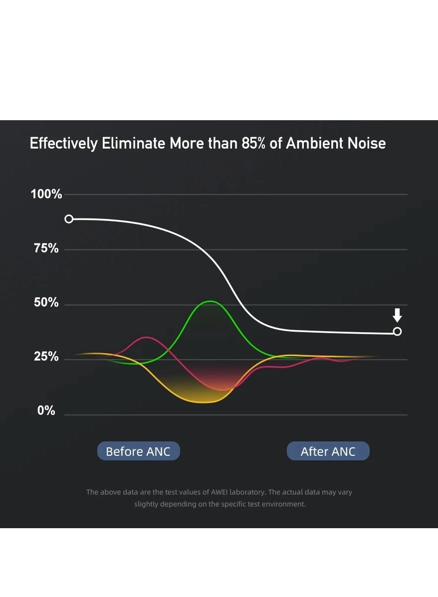 TA 8 Wireless Earbud