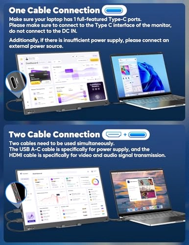 ZSC-A15 - Full HD 15.6 Inch