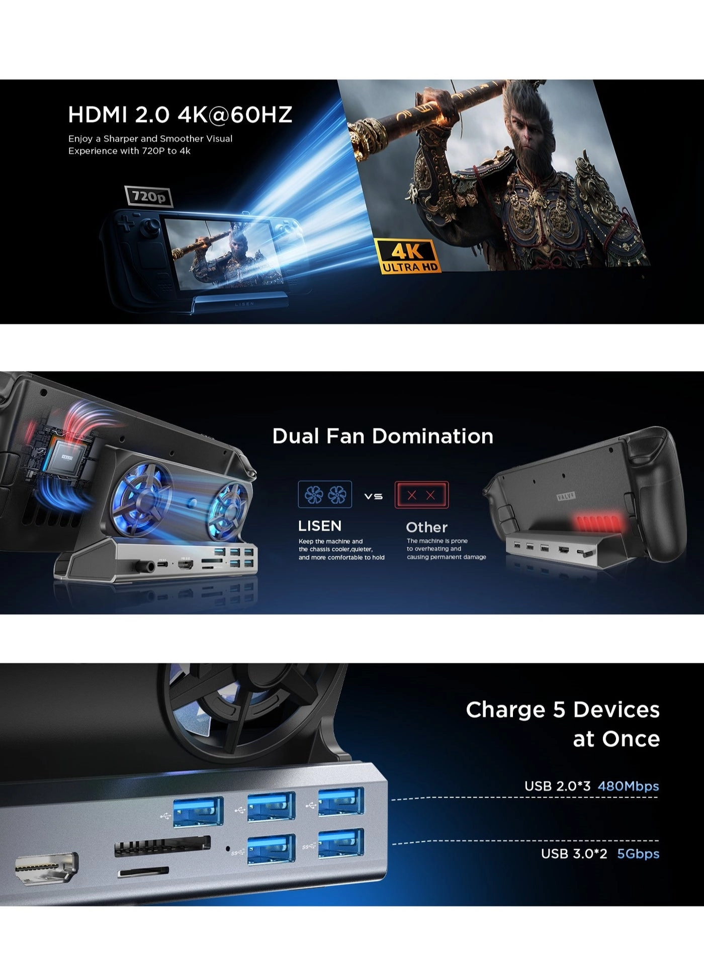 Docking Station - Steam Deck OLED ROG Ally Legion Go