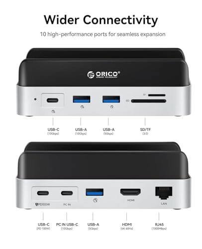 MiniLink - Mac mini M4 Aluminium USB C Hub SSD Housing for M.2 NVMe/SATA