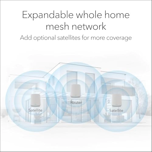 Orbi RBK663 - 802.11ax 3 Pack
