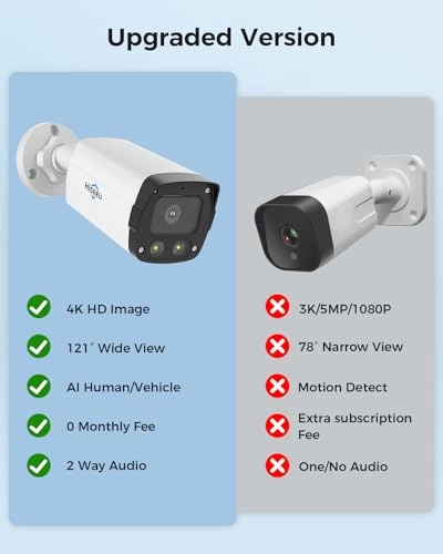 4K PoE Camera System - 8 cameras 16 channels 8MP