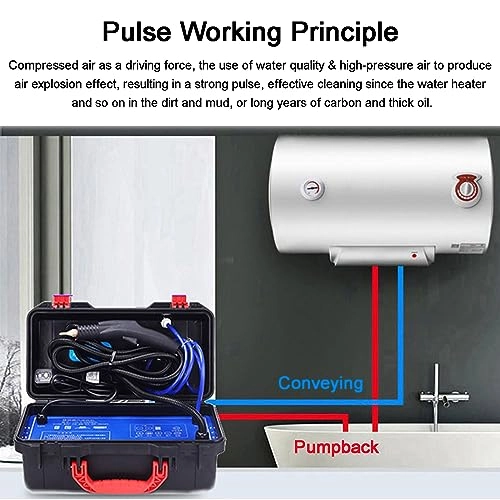 High Pressure Steam Cleaner - 5.0BAR