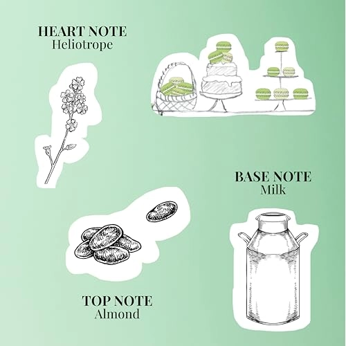 Tea Time in Paris Eau de Parfum 100ml
