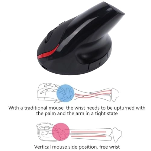 Ergonomic Mouse - 2.4GHz Wireless