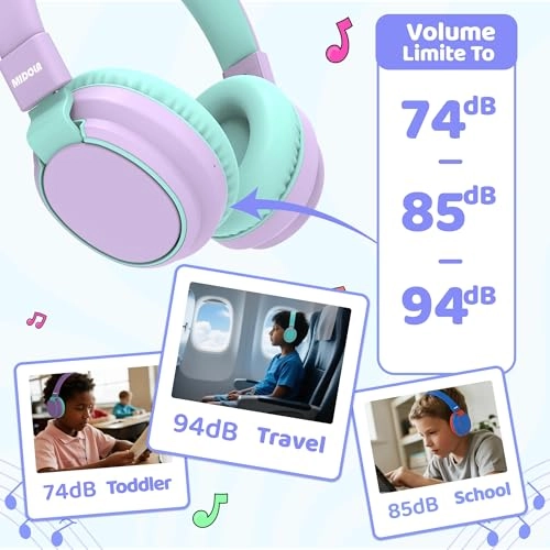 Kids Headphones Wireless Headphone