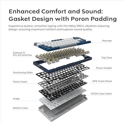 MKey PRO - Wired/Wireless