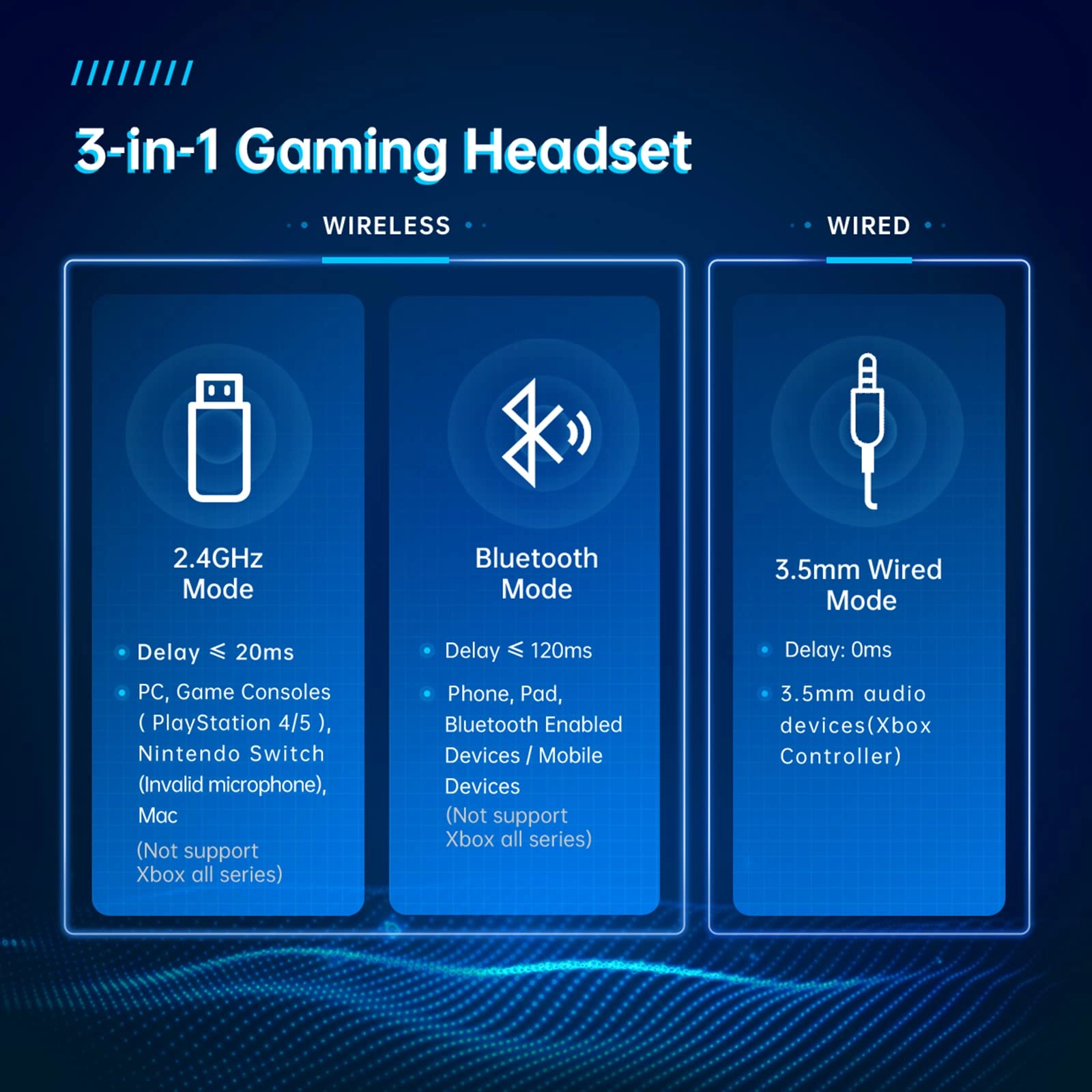 Captain 300 Wireless Headset