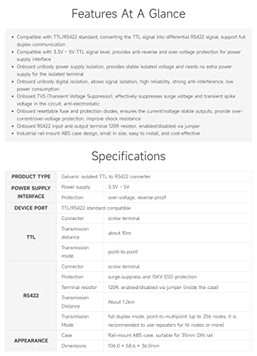 TTL TO RS422 (B) - Rail-Mount Galvanic isolated