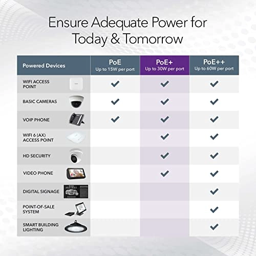 GS324TP-100EUS 24-Ports