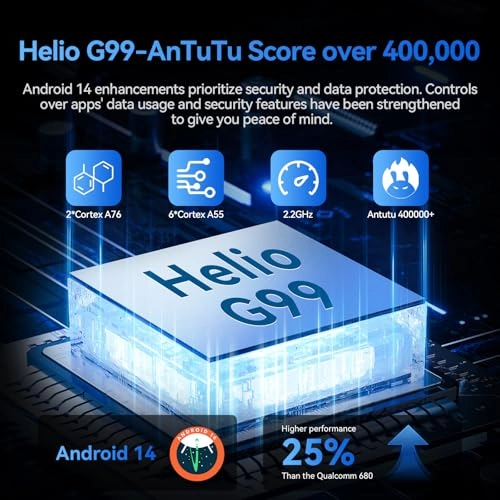 iPlay 60 Pro - 128GB 11"