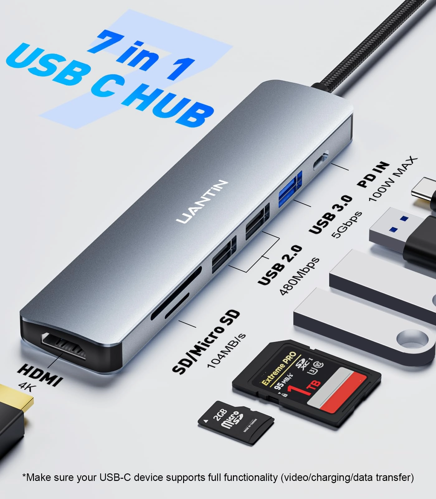 USB C Hub - 7 in 1 4K HDMI 100W PD