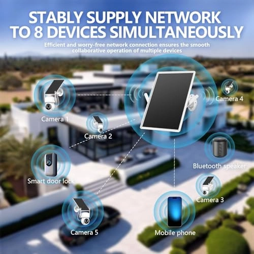 L8 - 4G LTE 802.11b, 802.11g, 802.11n 150 Megabits Per Second