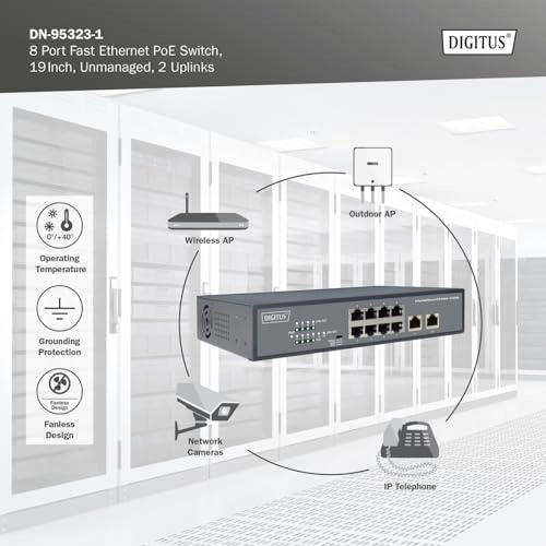DN-95323-1 8-ports