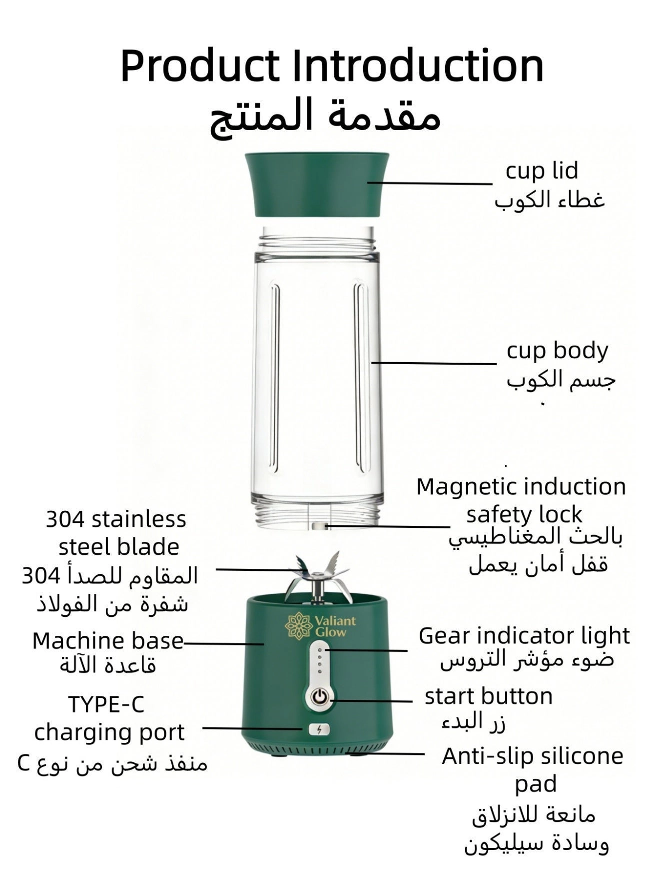 JIAOBANJI - 500ml USB Rechargeable