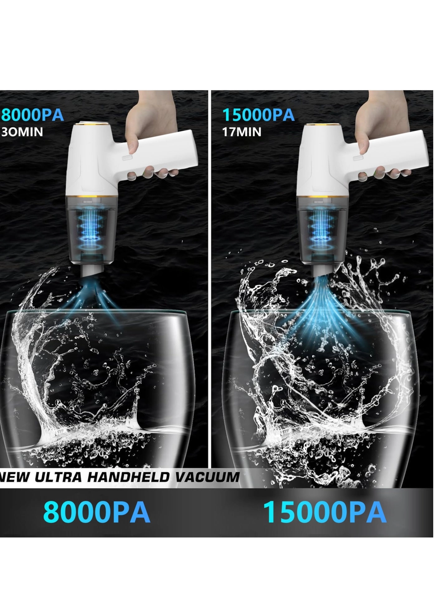 Car Vacuum Cleaner - Cordless 12000PA