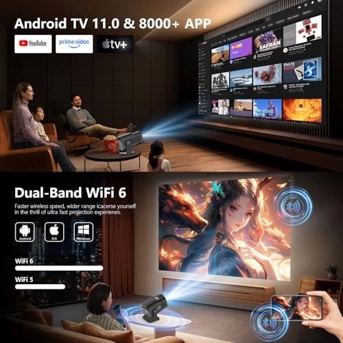 HY320AA 3840 x 2160 20,000 lumens