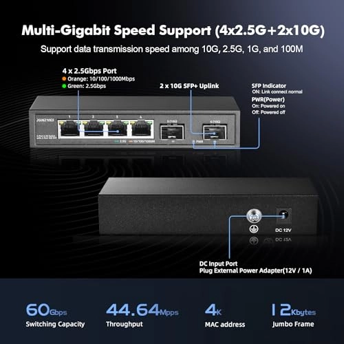 4x2.5G + 2x10G SFP 6-Ports