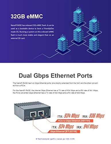 NanoPi R4SE - 150Mbps 433Mbps 802.11a/b/g/n/ac