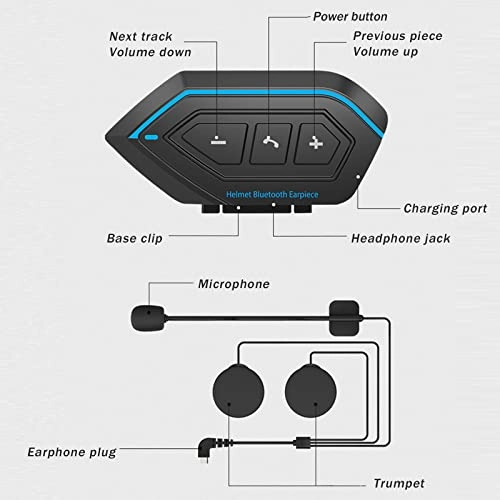 KNKVNKCNE - Bluetooth 5.0