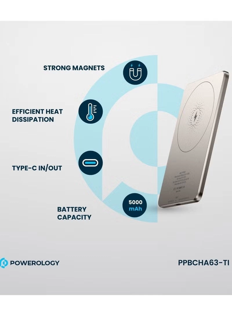 PPBCHA63-GY - 5000mAh 15W