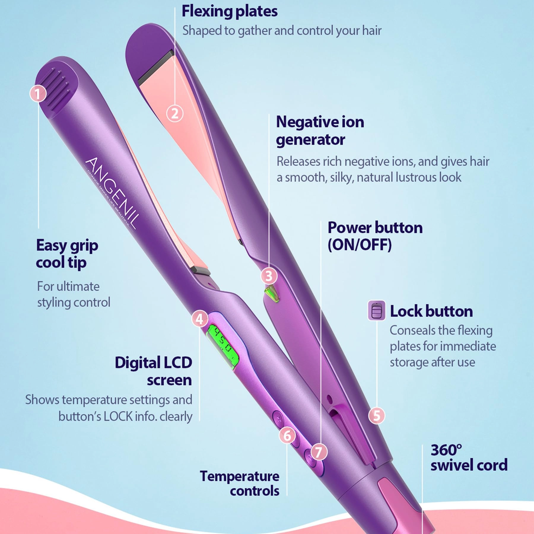 Professional Ion Flat Iron Curling Iron in One