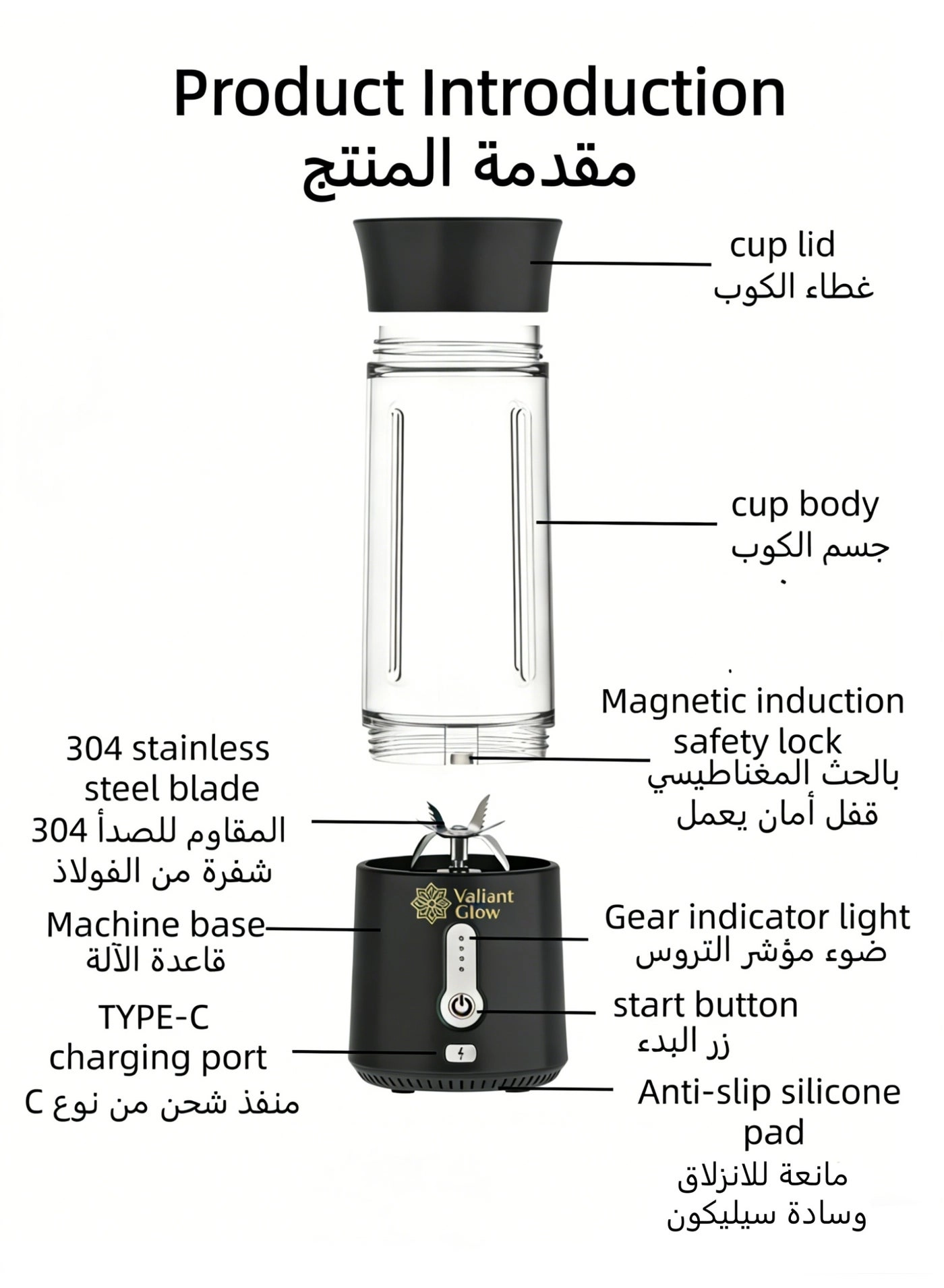 JIAOBANJI - 500ml USB Rechargeable