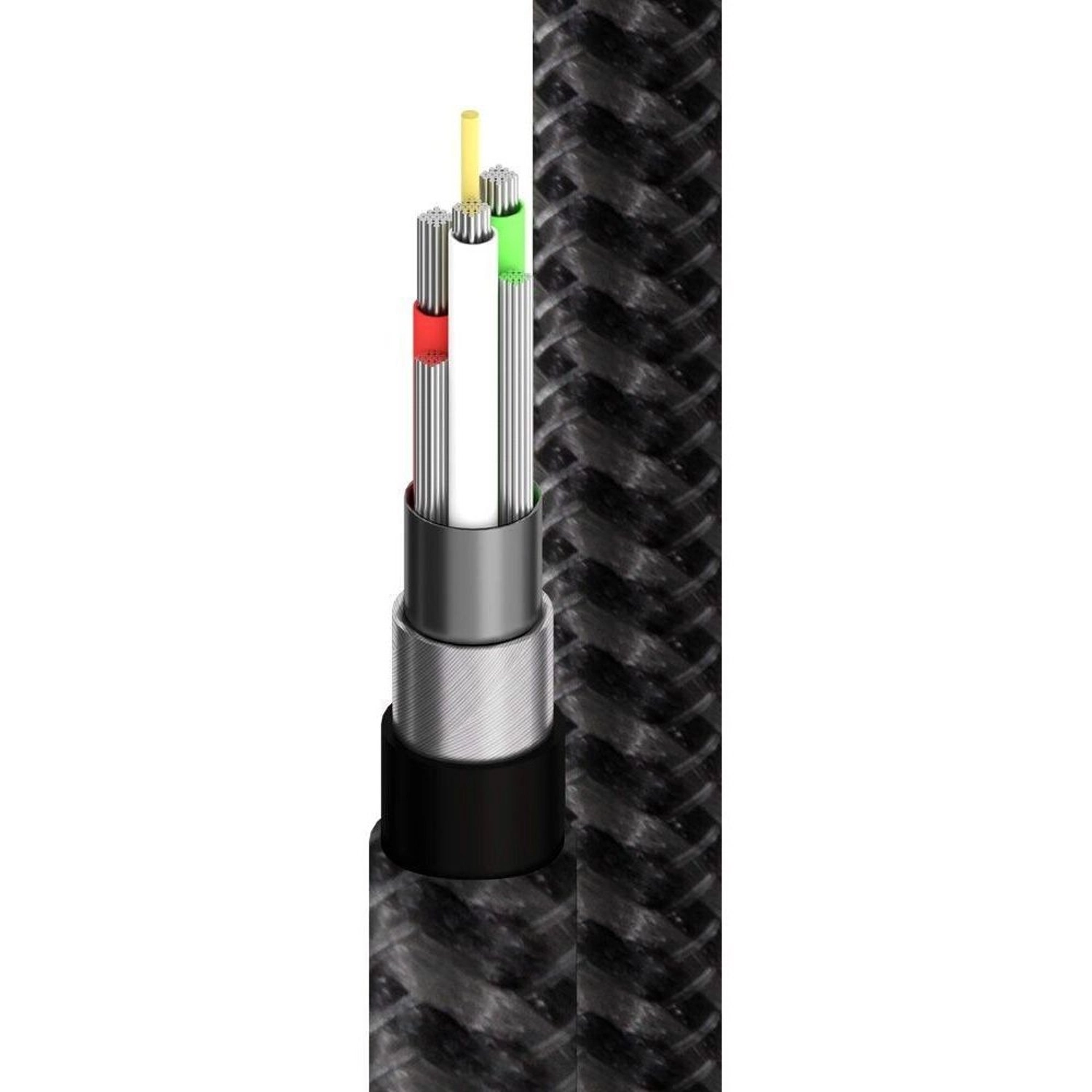 Super Ultra USB 2.0 Cable USB-C to USB-C 1.5m