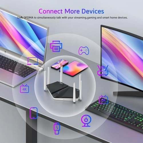 AX3000 - 3000Mbps WiFi 6