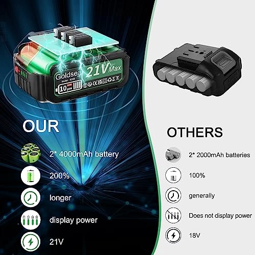 Mini Chainsaw - 800 watts