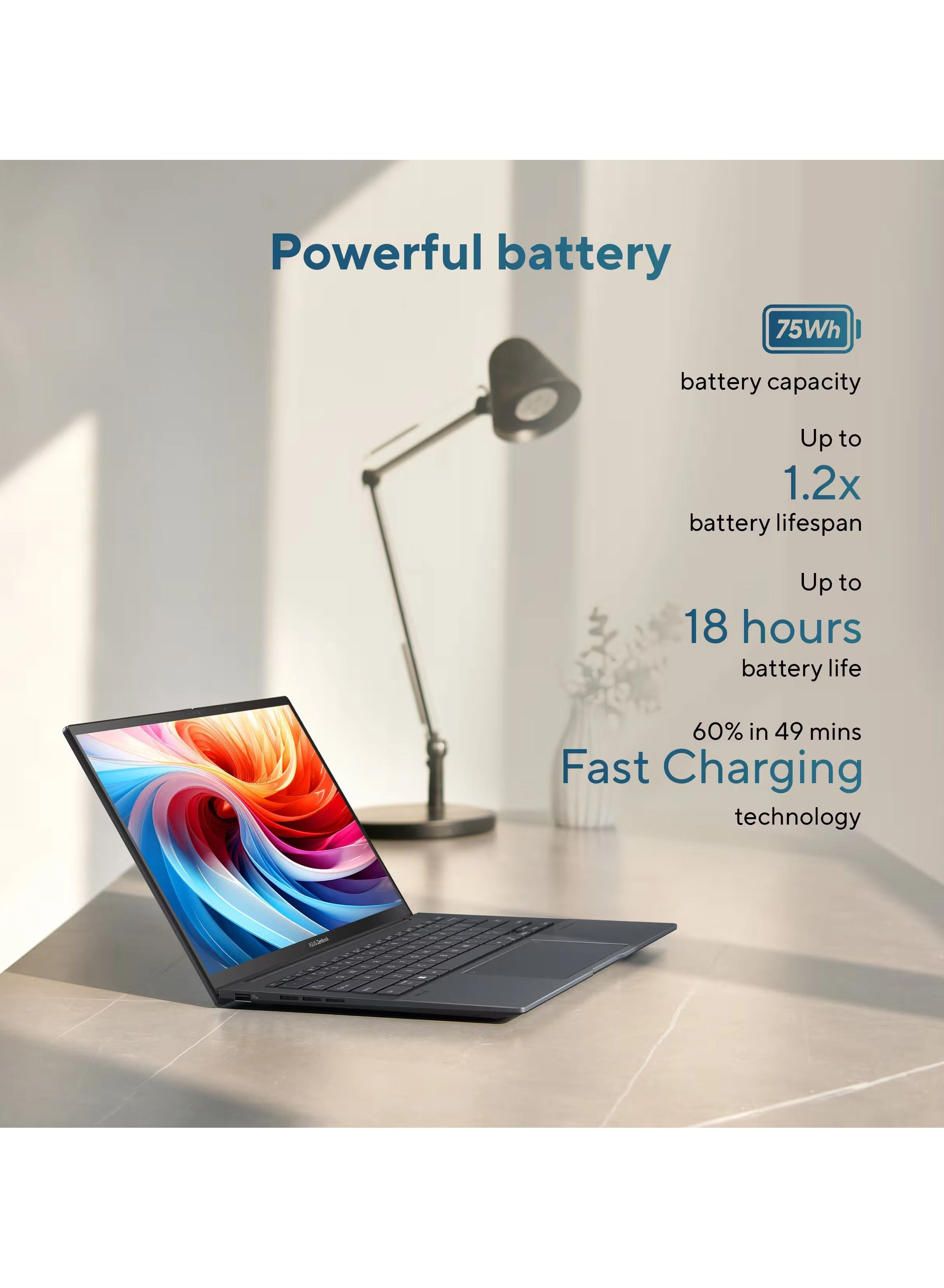 Zenbook 14 UX3405CA-PZ060W - 14'' Core Ultra 9-285H 32GB DDR4 1TB SSD