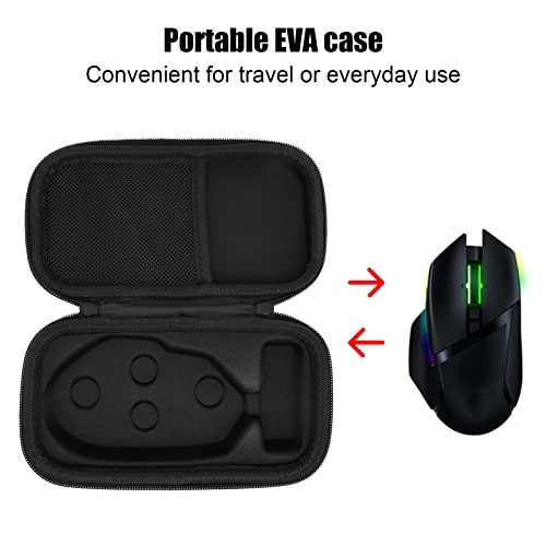Gaming Mouse EVA Case - Wireless