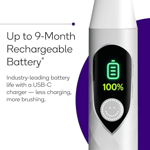 Pro 2.0 Sonic Toothbrush - Smart Pressure Sensor 5 Modes USB-C Charging