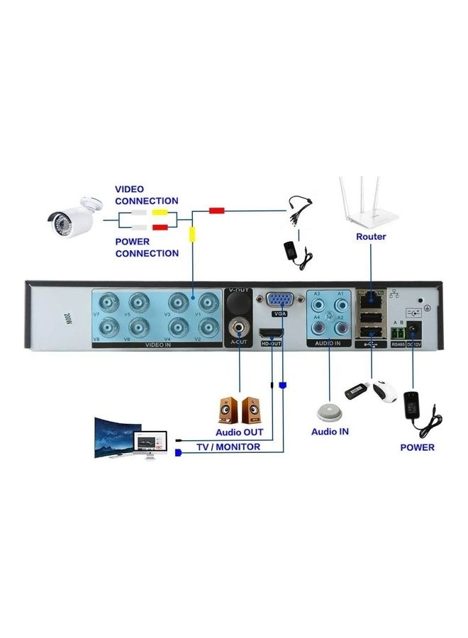 CCTV Camera Security Recording System - 4 4Channel 1080N